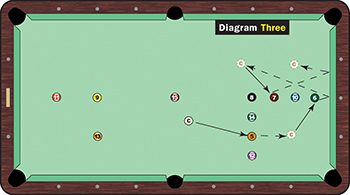 Stream ❤️ Download Billiard Log Book: A Blank Pool Table Diagrams For Game  Practice And Drills To Impro by Brianawattmargarethe