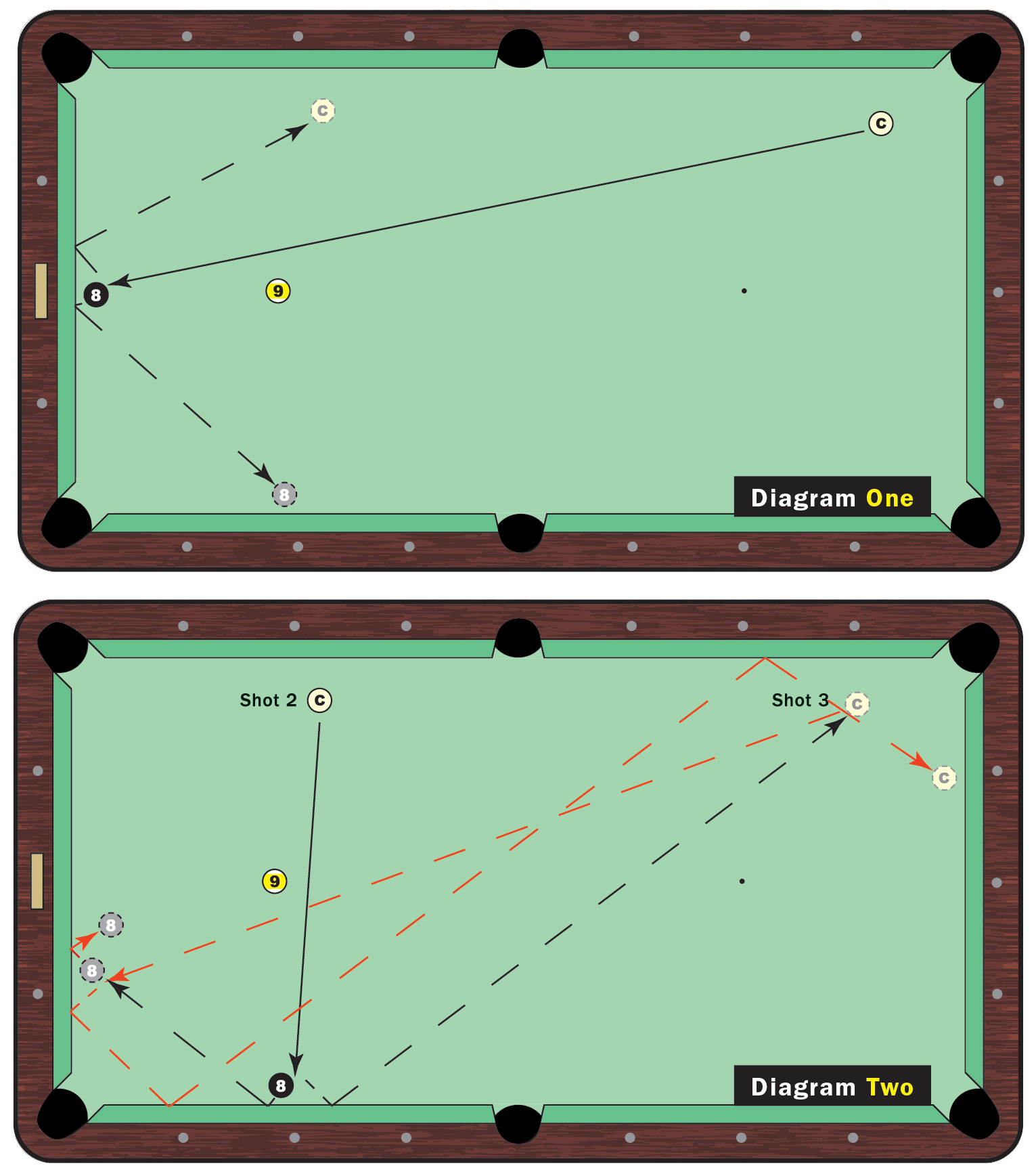 Pro Safety Shot Examples - Billiards and Pool Principles, Techniques,  Resources
