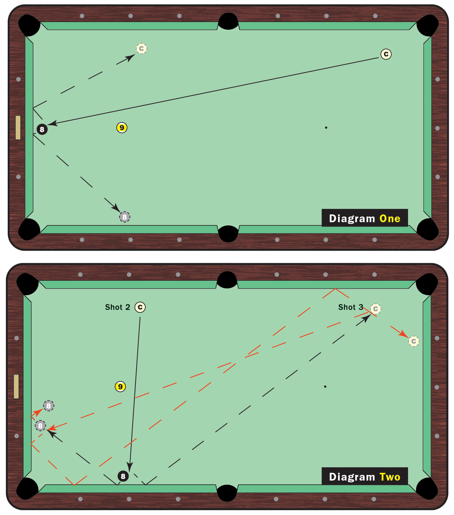 Intro to Safeties - Basic Billiards