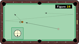 Fig28