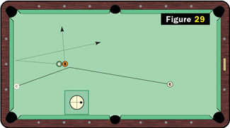 Fig29
