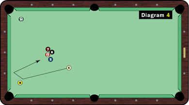 8 Ball Break - Basic Billiards